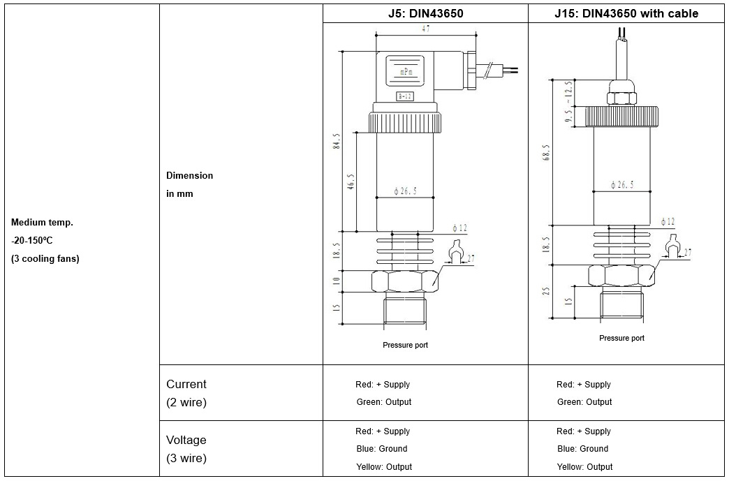 SS316 Anti-Vibration High Temperature Pressure Transmitter Oil Pressure Sensor IP65