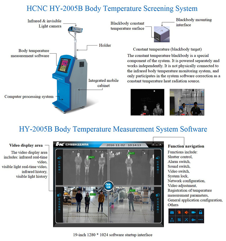 Airport Thermal Fever Scanner Thermal Camera Fever Detector