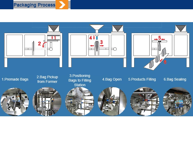 Customized Doypack Spout Pouch Filling Sealing Packaging Machine/Paste Spout Pouch Filling Packing Machine