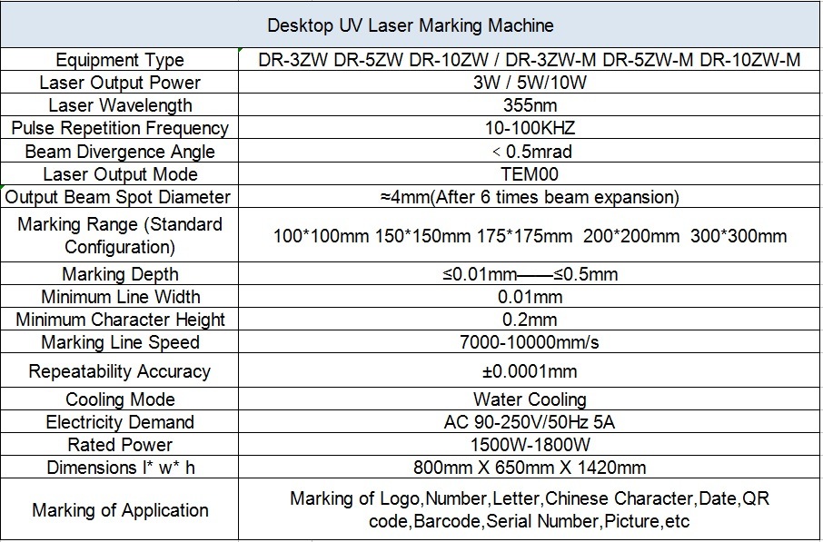 5W Sealed UV Laser Marking Machine Marking Qr Code on Glass Surface