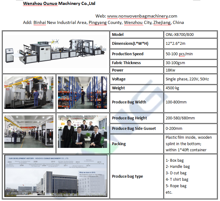 Non Woven Carry Bag Making Machine Price in India