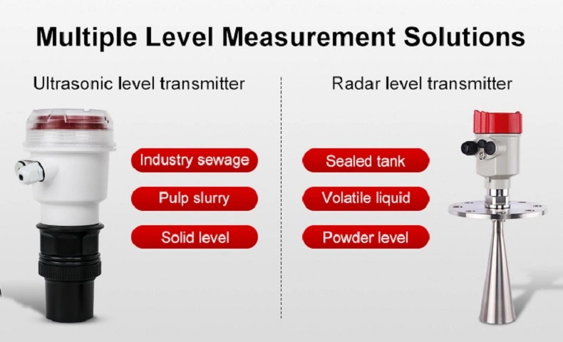 Water Level Sensor Submersible Level Meter Sensor Water Level Sensor Liquid