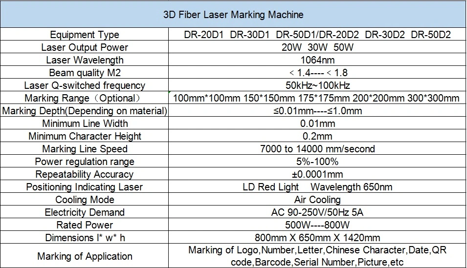 3D Printing Machine Fiber Laser Marking Machine 50W for Metal/Nonmetal