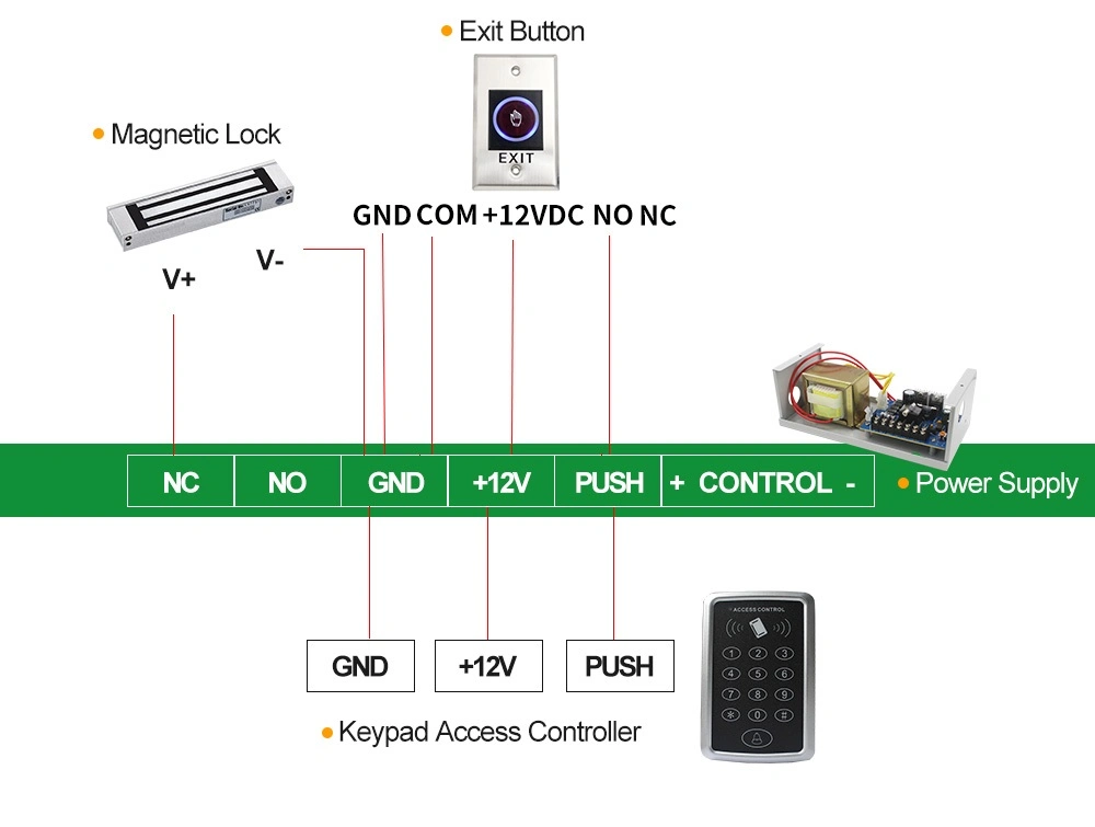 Exit Button 12V No/Nc Door Release Switch No Touch Exit Button