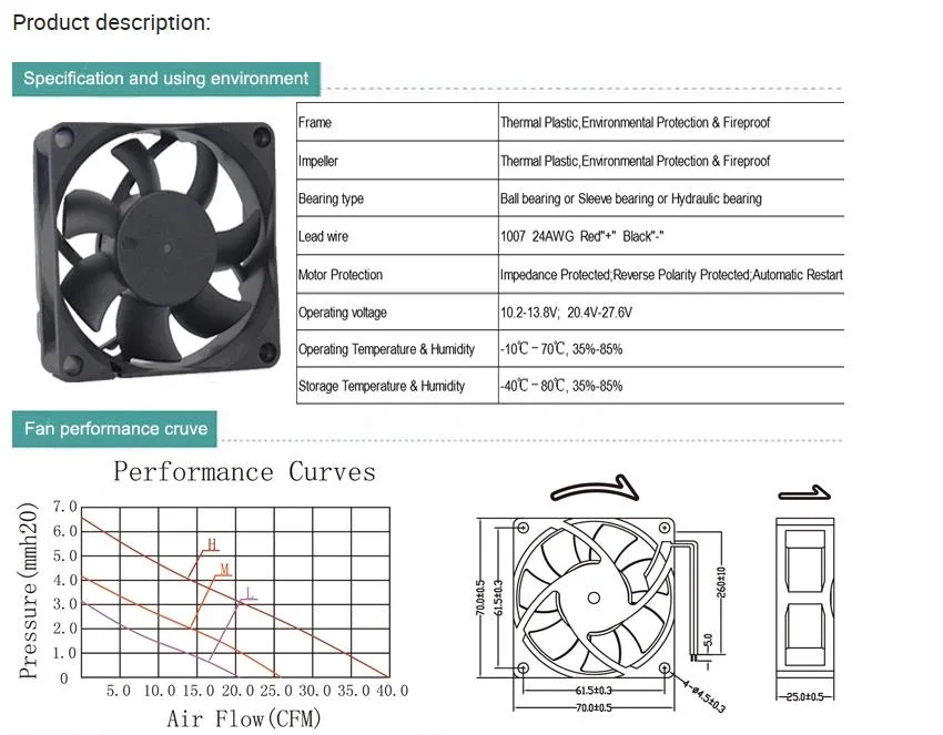 Shenzhen Manufacture 2pin 3pin 4pin DC Cooling Fan Silent Fan Small Heat Resistant Fan 70X70X25mm