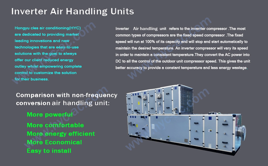 Industrial Ceiling Concealed Chilled Water Air Handling Fan Coil Unit Ahu