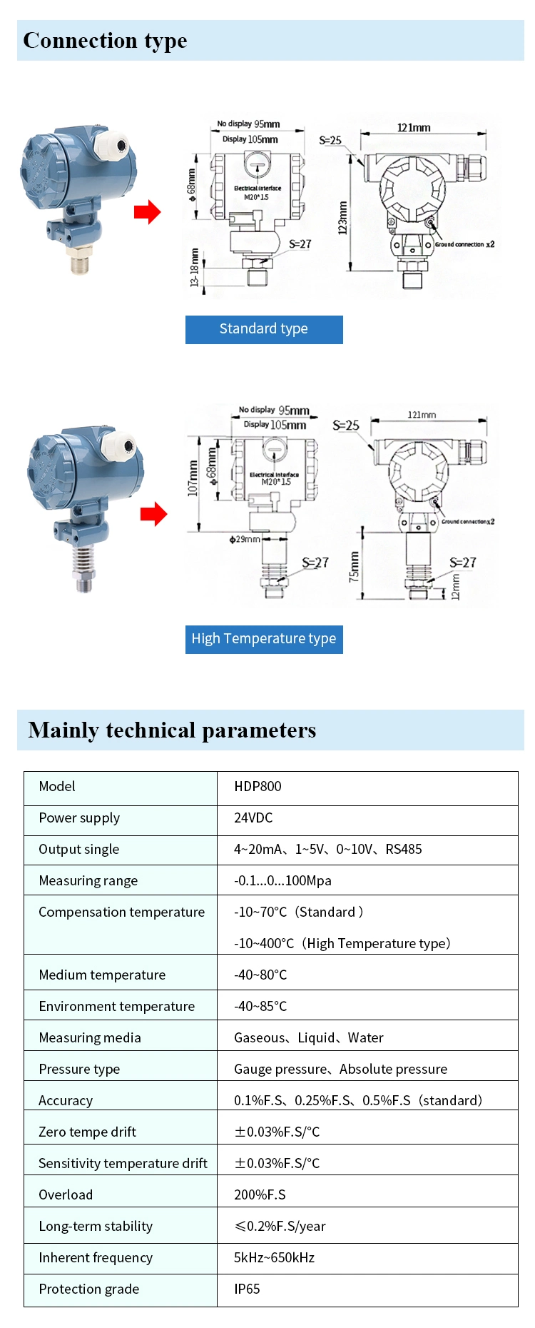 RS485 Submersible Pressure Transducer OEM Vacuum Pressure Transducer Pressure Transducer 4-20mA