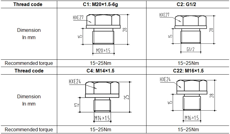 PT100 LCD Display Platinum Temperature Sensor -50 to 250 Degree Water Oil Temperature Transmitter CE