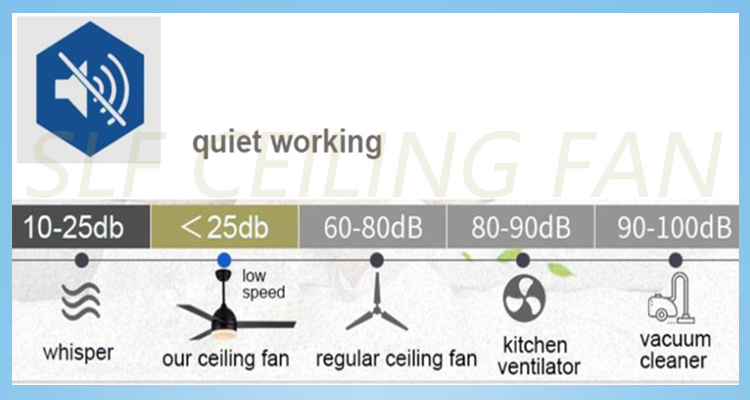 China Manufacture 120 Inch 10 Feet 3 Meters Remote Control Big Size Large Airflow Hvls BLDC Industrial Ceiling Fan