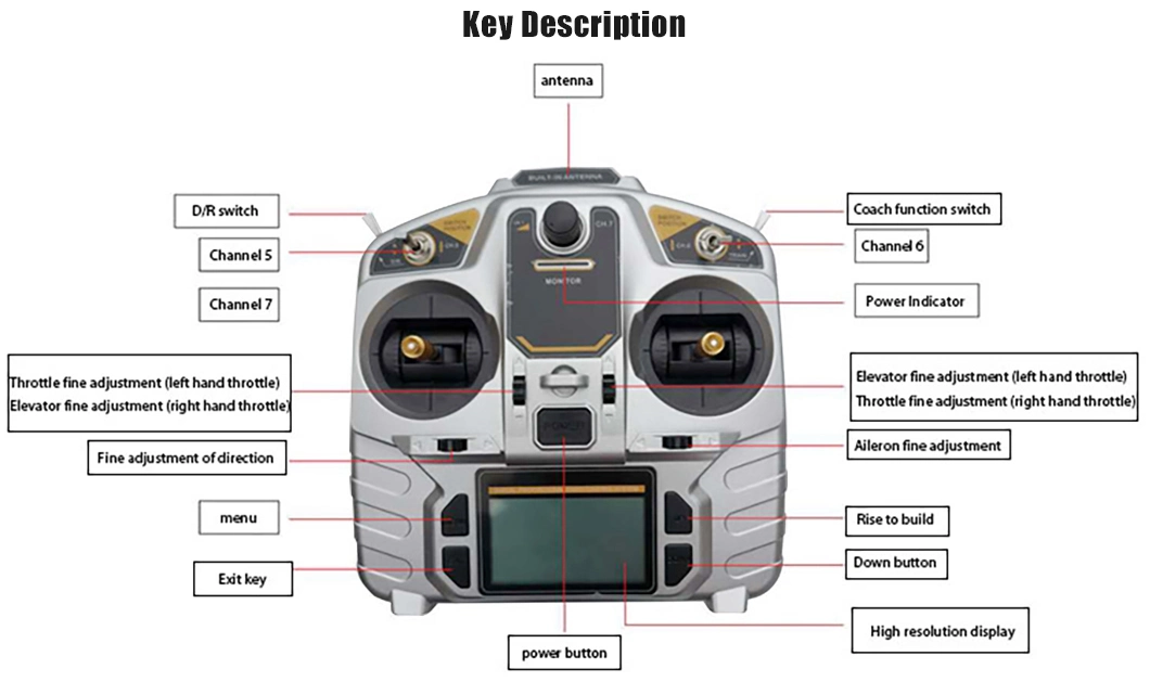 Upgraded Version Remote Control Lawn Mower Cordless Lawn Mower Mini Robot Lawn Mower with Parts Prices