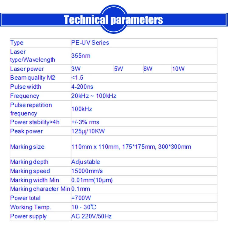 UV Purple 355nm and Laser Marking and Engraving Machine