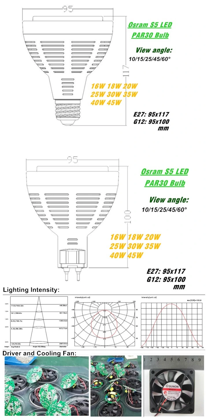 3 Years Warranty Osram LED and Cooling Fan 20W G12 PAR30 LED Bulb LED PAR Lights