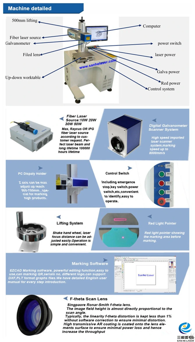 Fiber Laser Marking Machine /Marking on Metal Plastic