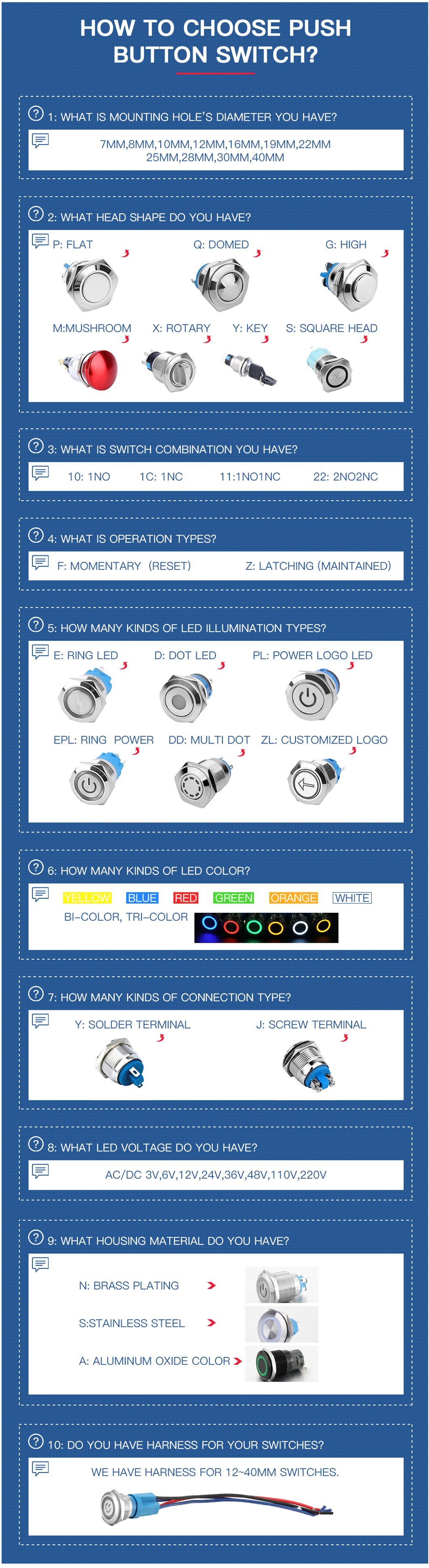 19mm 3/4 Reset Momentary Mechanical Metal Push Button Switch