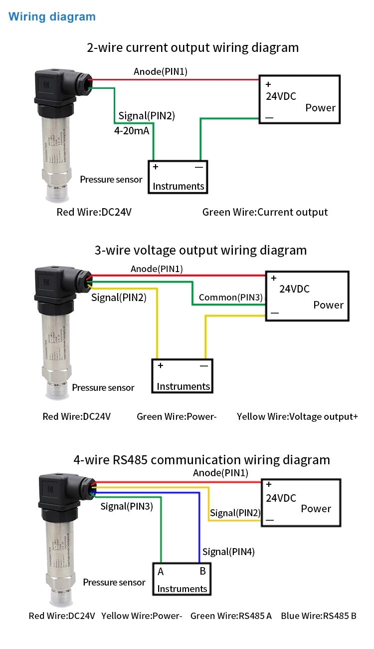 Automatic Detection Diffused Silicon Hydraulic Gas 12 Volt 300bar 2-Wire Hydraulic Oil Pressure Sensor