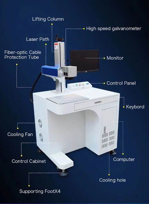 Laser Marker 3W 5W UV Fiber Laser Marking Machine for Precision Effective Marking