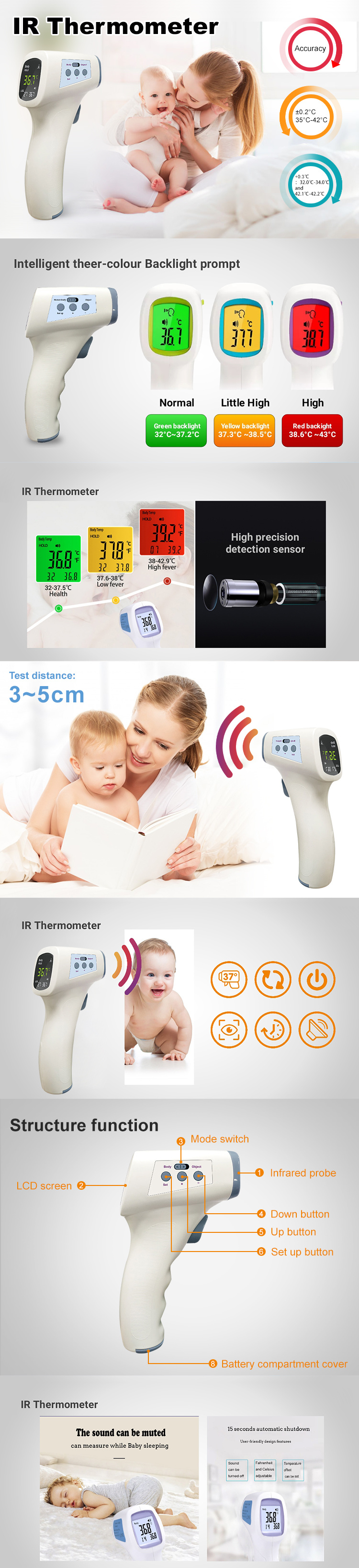 in Stock IR Thermometer Digital Infrared Thermometer Non Contact Human Temperature Thermometer Gun