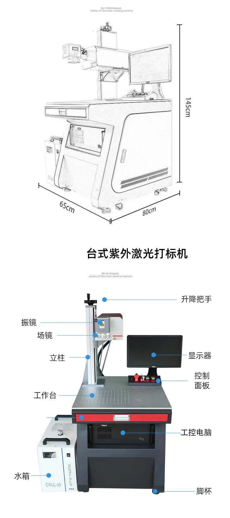 Fiber/UV/CO2 Laser Marking Machine 10W 20W 30W 50W Laser Marking Machine for Metal/ Stainless/ Opper/Plastic/Leather/Paper