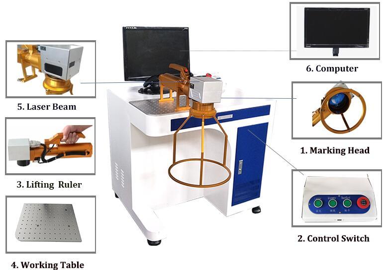 Hand-Held Portable Laser Marking Machine for Metals and Nonmetals