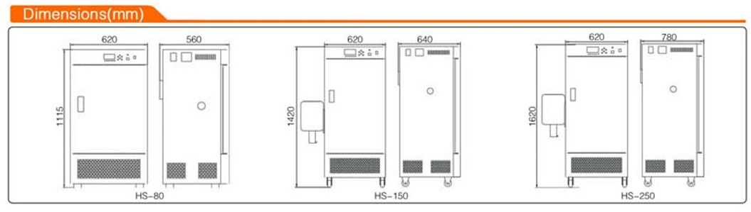 Fty Price HS Constant Temperature & Humidity Incubator