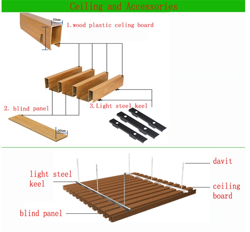 Ecological Wood PVC Ceiling Panels, PVC Decorative Ceiling Tiles / Tube / Strip
