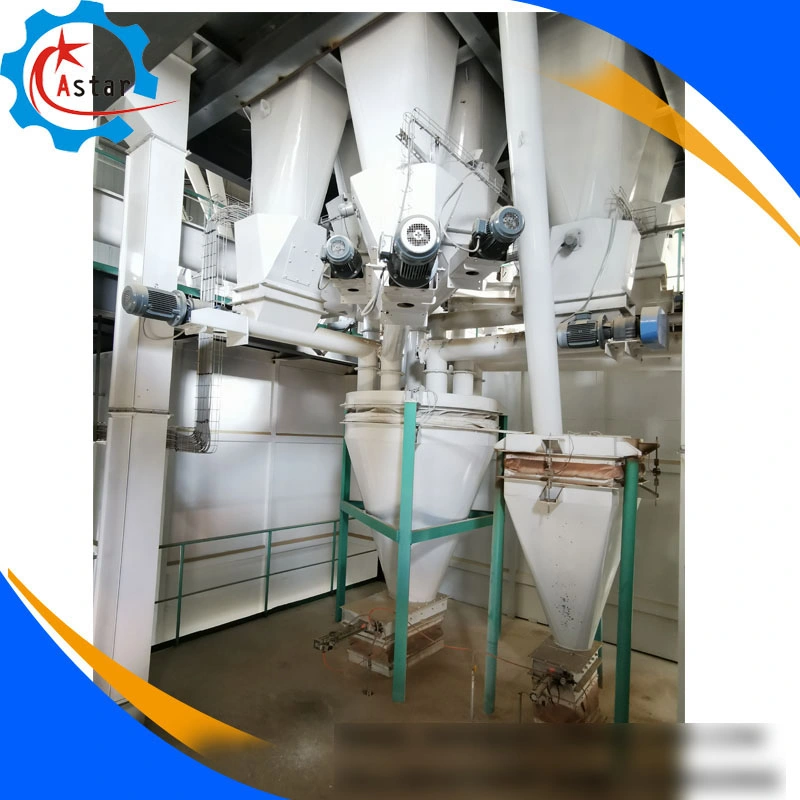 System Screw Transmission Conveyor/Screw Feeding Conveyor Machine