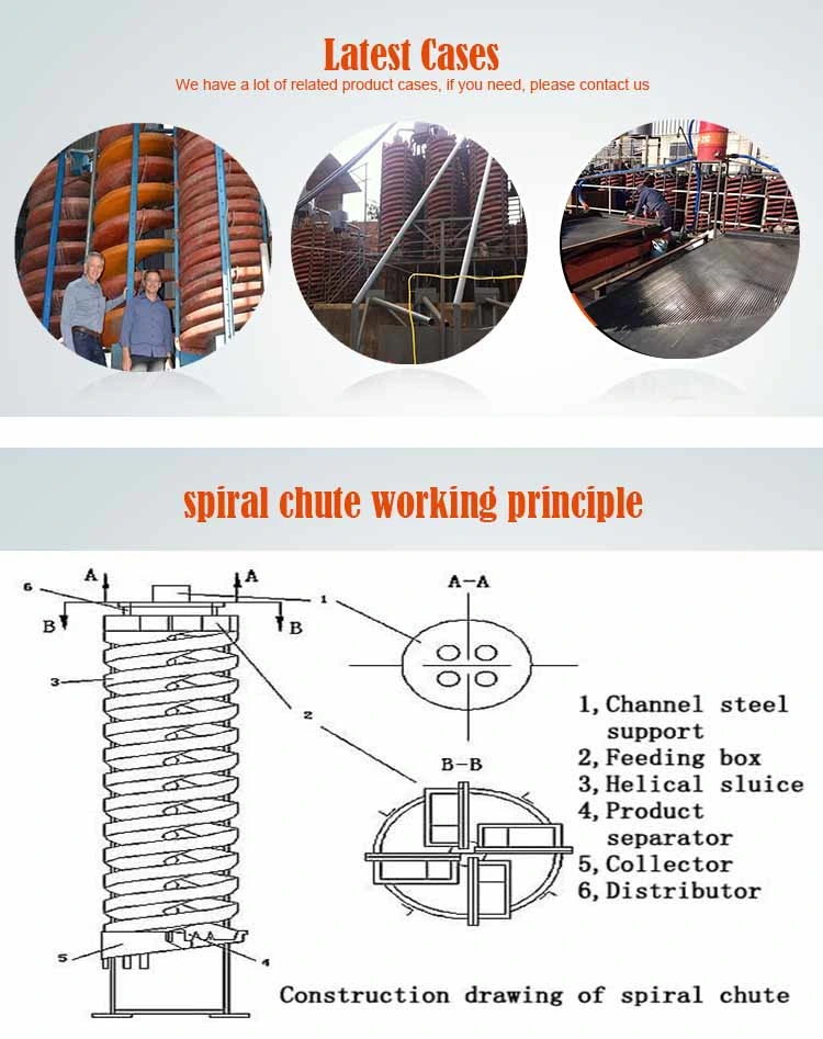 Mineral Processing Gravity Separator Gold Spiral Chute, Spiral Separator Ilmenite Ore Spiral Chute Equipment