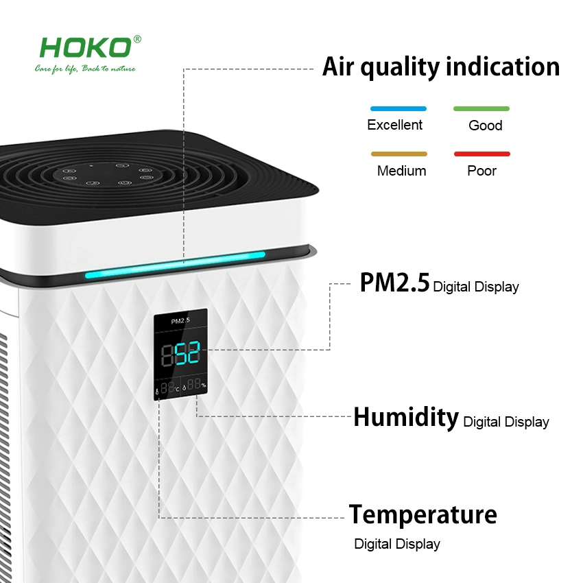 Dust Temperature Sensor Digital Display Air Purifiers