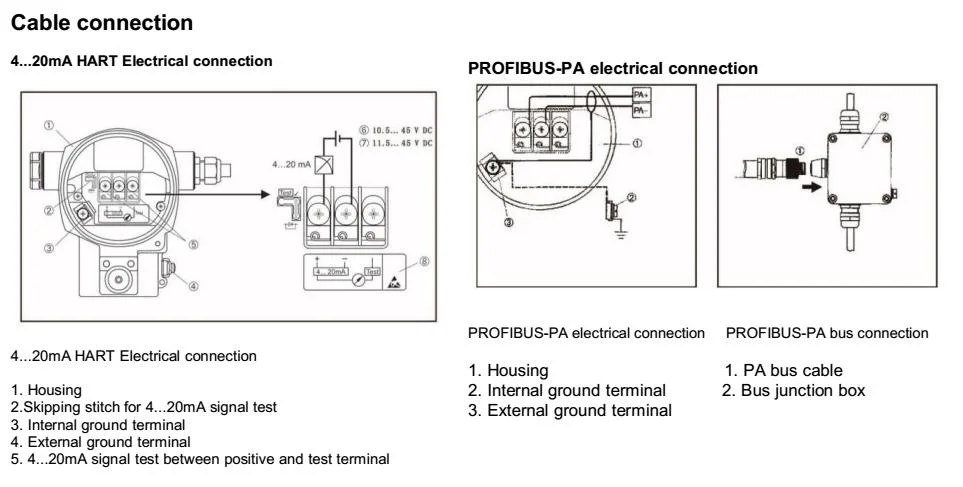 Explosion Proof PT100 Universial Input 4-20mA/Hart/Profibus-PA Temperature Transmitter Transducer