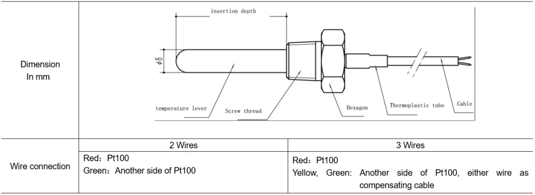 High Accuracy Low Proce Temperature Transducer Platinum Resistance Temperature Sensor PT1000
