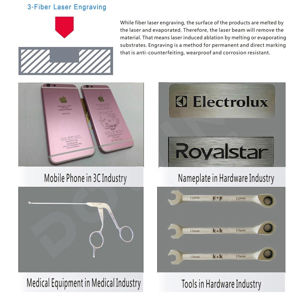 Mini Portable Fiber Laser Marking Machine for Pen Metal Marking 20W 30W