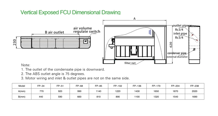 Chiller Water Fan Coil Unit for HVAC Systems Cassette Ceiling Fan Coil