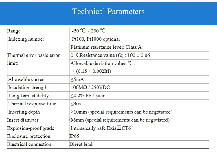 Smart Temperature Transmitter Temperature Sensor Type PT100 4-20mA