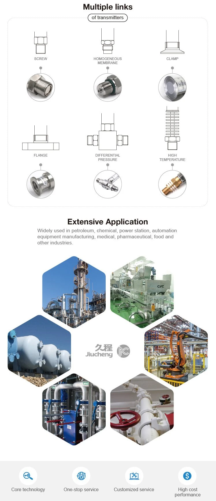 Sapphire High-Temperature Pressure Transducer Pressure Sensor Pressure Transmitter Jc680