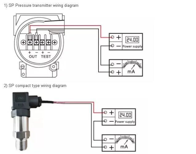 10000psi 4-20mA Pressure Transmitters/Pressure Transducers/Pressure Sensors