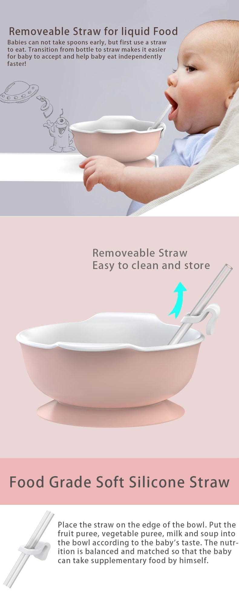 Kid Tableware Suction Feeding Bowl Spill Proof with Lid for Baby