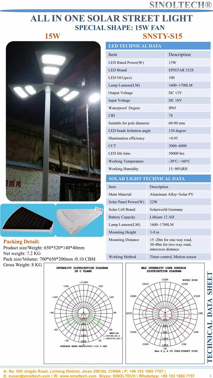 Fan Shape 15W Outdoor Integrated Solar Light for Parking Lot (SNSTY-S15)
