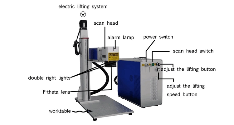 Ipg Raycus Max 20W 30W 50W 70W 100W 200*200mm 3D Fiber Laser Marking Machine