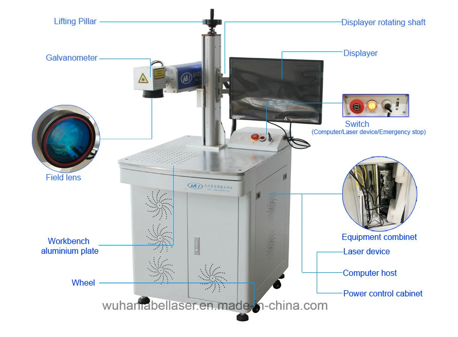 Wholesale Fiber Laser Marking Equipment Laser Marker for Qr Code, Distributor Wanted