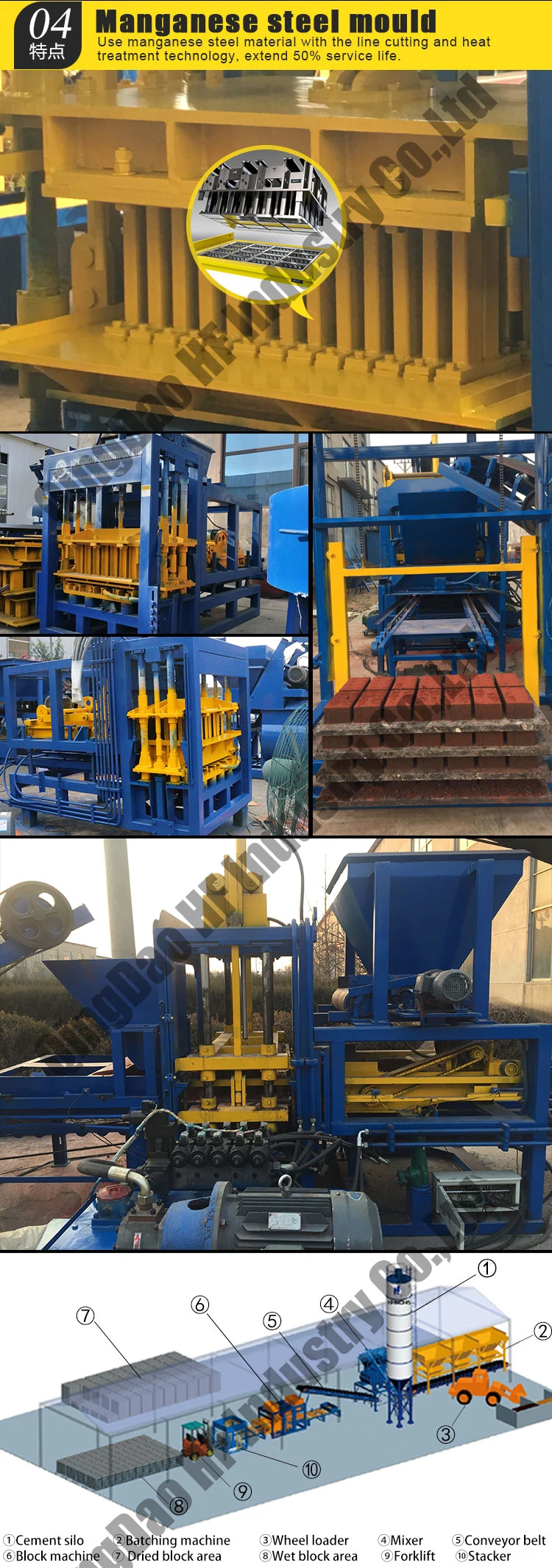 Qt4-26 Sand Block Making Machine, Hollow Brick Making Machine, Concrete Brick Making Machine