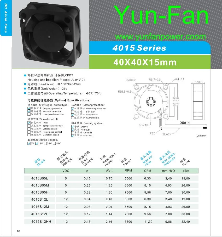 Yun-Fan Ventilator Fan Plastic Blade Material 5V 12V 40mm 4015 Industrial Air Cooling Fan