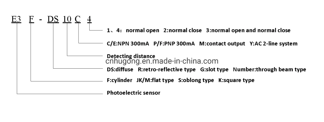 Omch Factory Infrared Proximity Sensor E3f3-Ds50n1 70cm Distance Infrared Photoelectric Proximity Approach Sensor Switch Infrared Sensor Detector DC6-36V