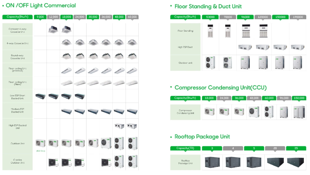 60000 BTU Mono Split Ceiling & Floor Standing Fan Coil Unit Air Conditioner with Remote Control