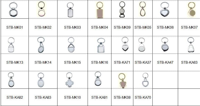 Sublimation Blank Keychain Factory Promotion Custom Metal Keychain