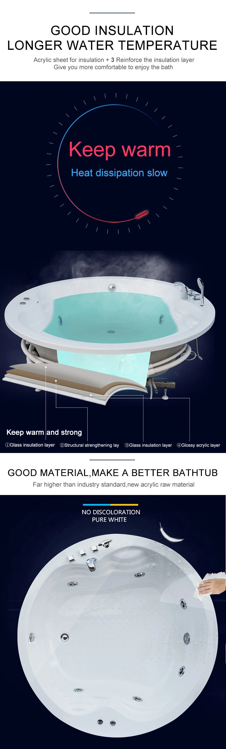 Acrylic Drop in Round Indoor Hot Tub with Jacuzzi Function Customize Round Tub