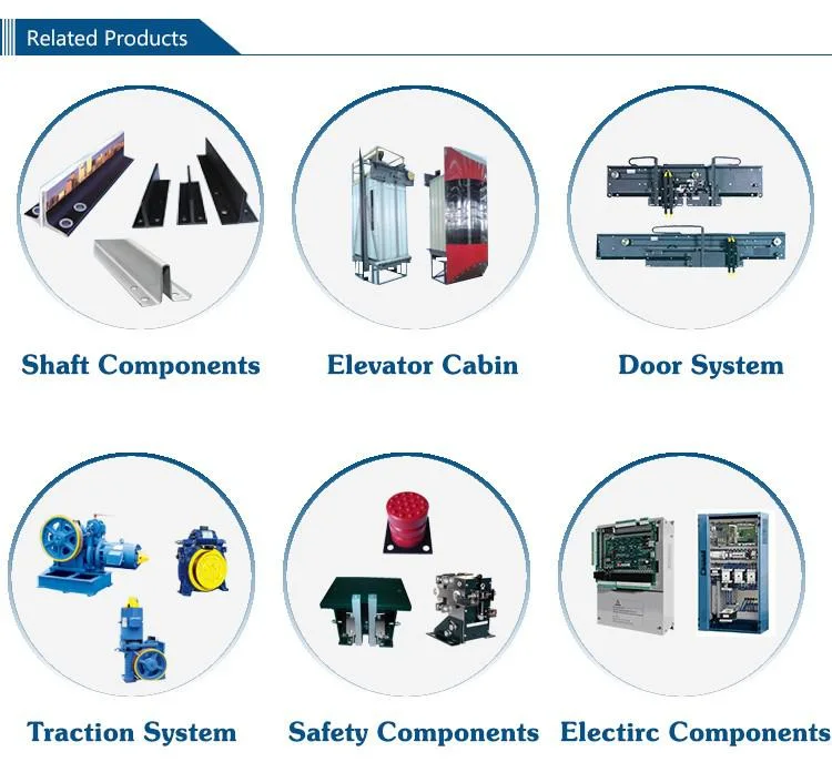 Elevator Access Control, Door Entrance Control