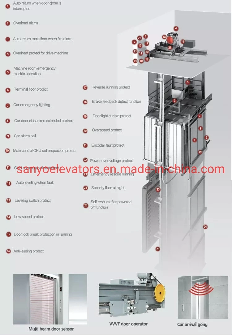 Passenger elevator traction machine office building lift hotel elevators