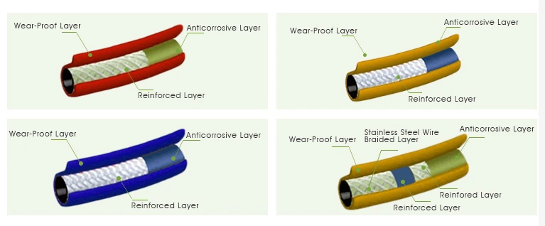 Bulk PVC Water Hose / Clear PVC Polymer Hose / Reinforced PVC Hose