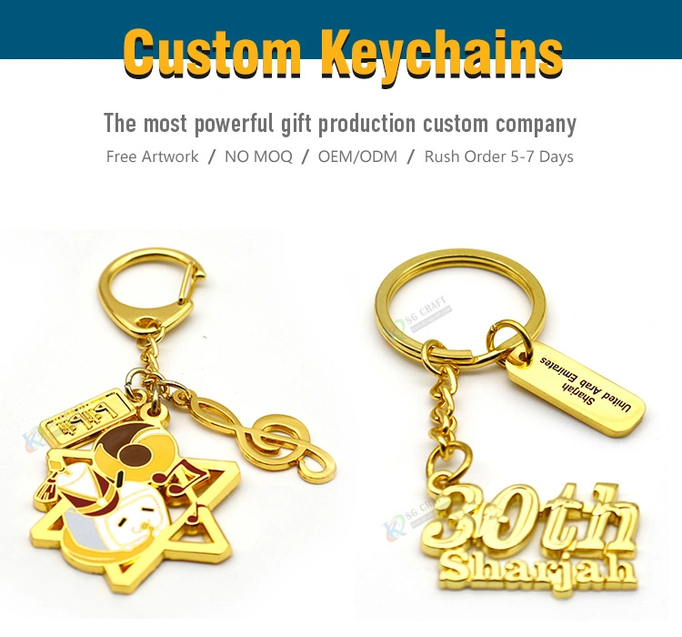 Professional Provide Wholesale Customized Make You Own Logo Metal 3D Spin Keychain Chapstick Holder Keychain