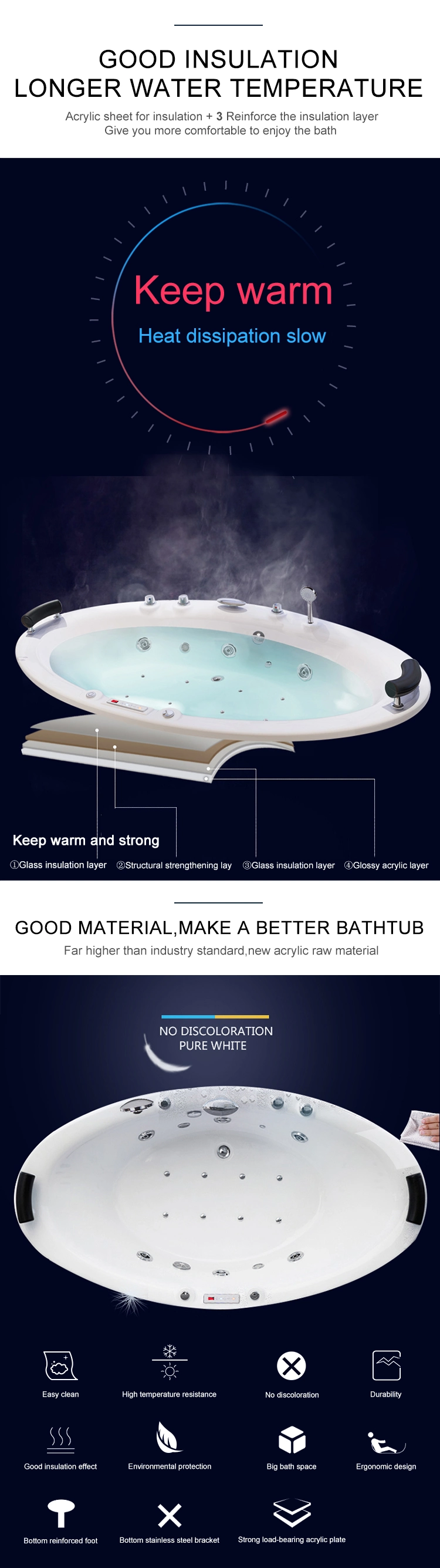 Modern Oval Acrylic Massage Bathtub, Tub, Soaking Tub
